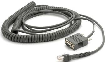 Coiled Serial RS232