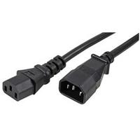 12574_cs-cab-iec