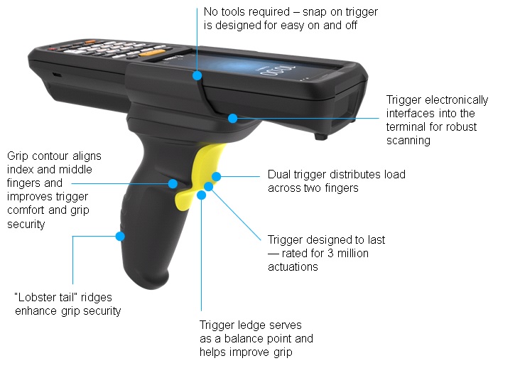 NC22 Scan Handle